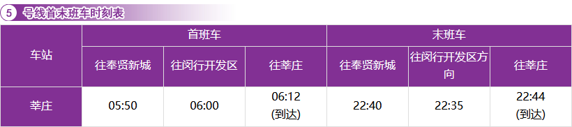 上海应用技术大学2022年下半年高等教育自学考试注意事项及友情提示