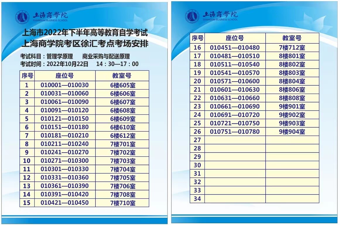 上海商学院关于2022年下半年高等教育自学考试注意事项及疫情防控温馨提示