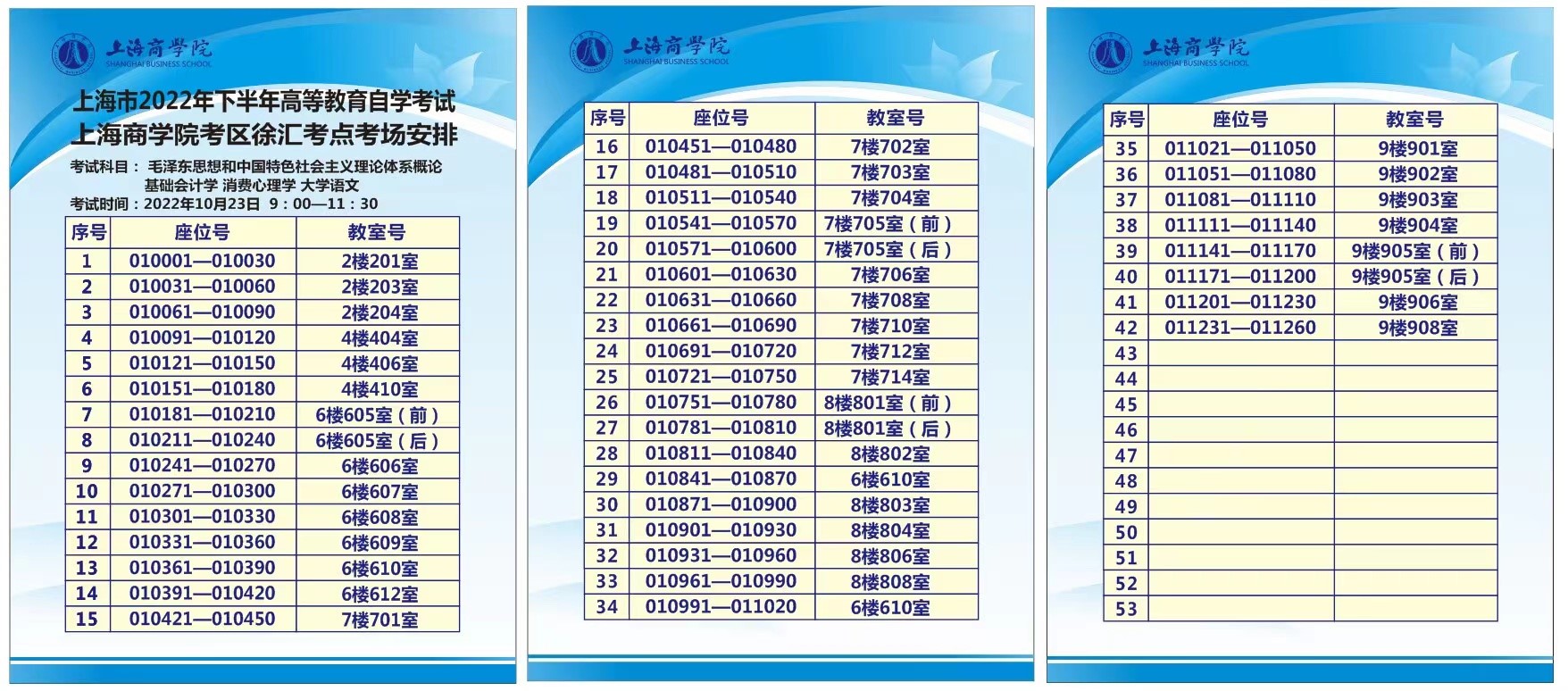 上海商学院关于2022年下半年高等教育自学考试注意事项及疫情防控温馨提示