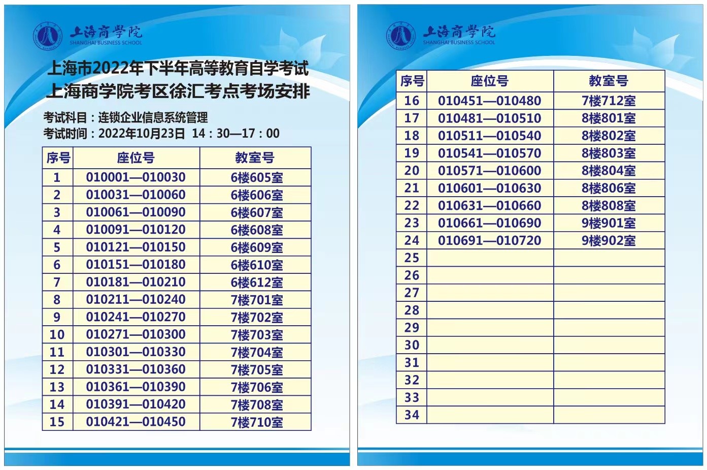 上海商学院关于2022年下半年高等教育自学考试注意事项及疫情防控温馨提示