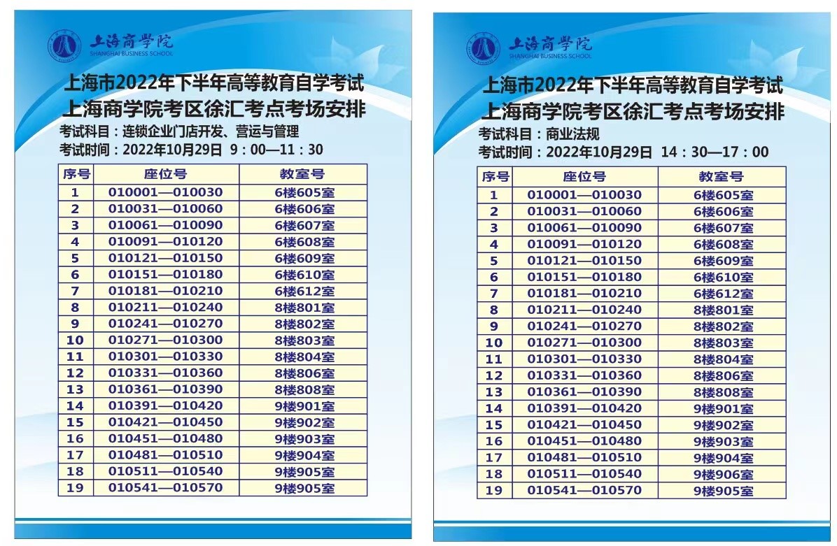 上海商学院关于2022年下半年高等教育自学考试注意事项及疫情防控温馨提示