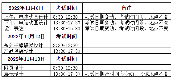  2022年下半年上海市高等教育自学考试上海师范大学考点考生注意事项