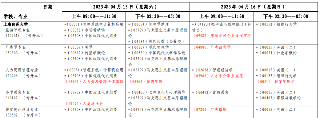 上海师范大学自考