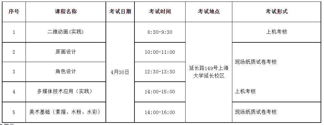 2023年上半年上海大学自考实践课考试通知