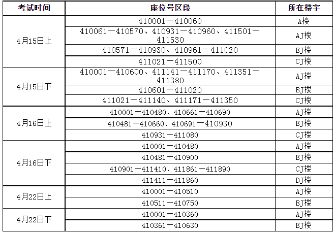 2023年4月上海大学自考理论课考试座位号所在楼宇查询表