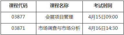 2023年上半年上海应用技术大学自考注意事项及友情提示