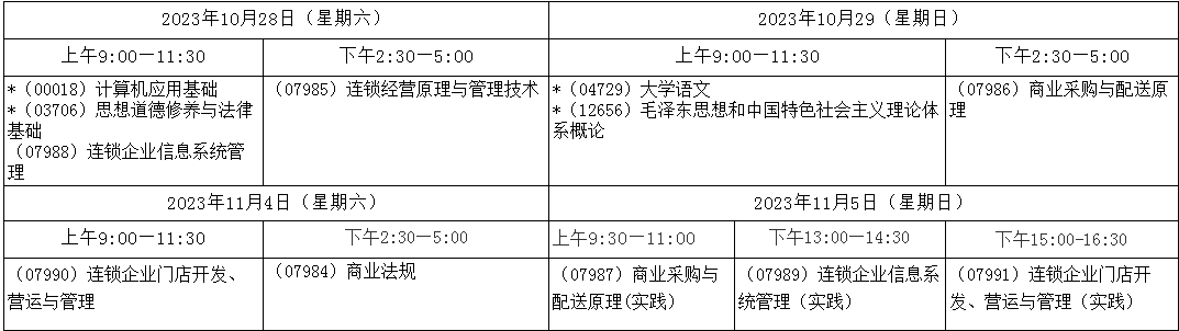 上海商学院自考考试安排