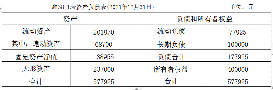 上海自考 上海自考真题试卷