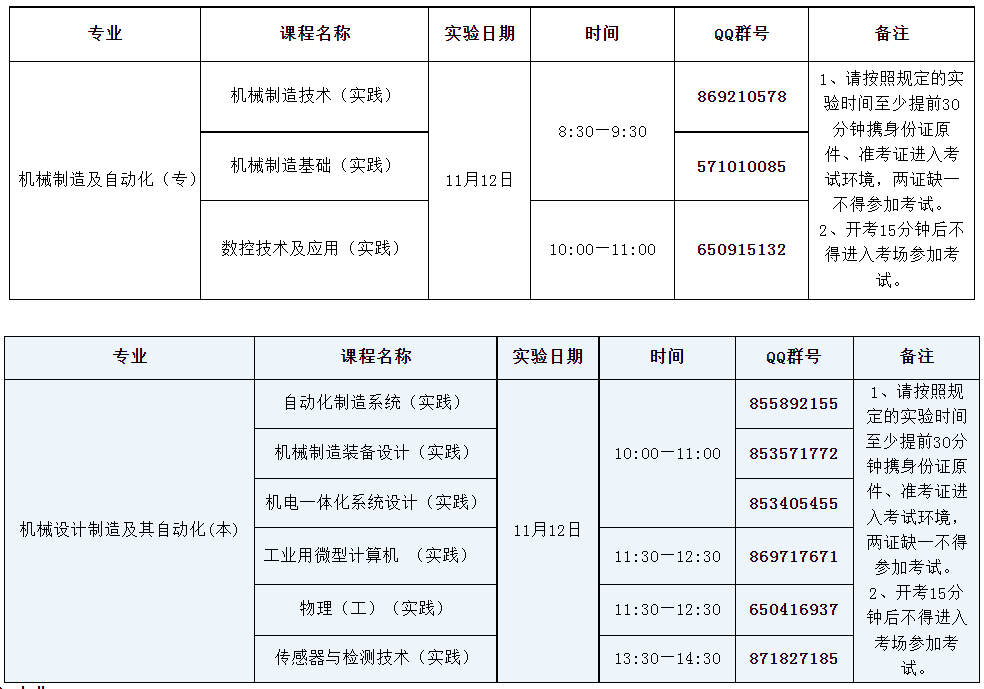 2023年下半年上海大学自考实践课考试通知