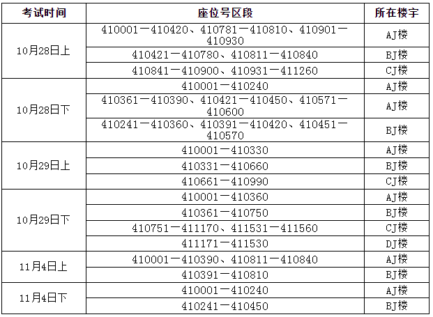 2023年下半年上海大学自考理论课考试座位号所在楼宇查询表