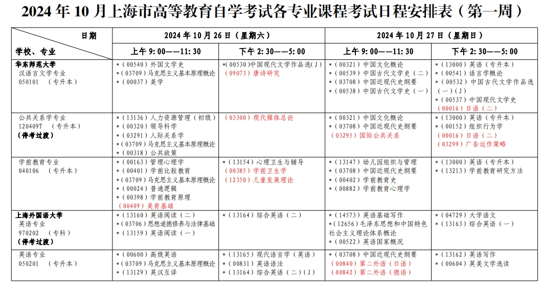 上海自考考试安排