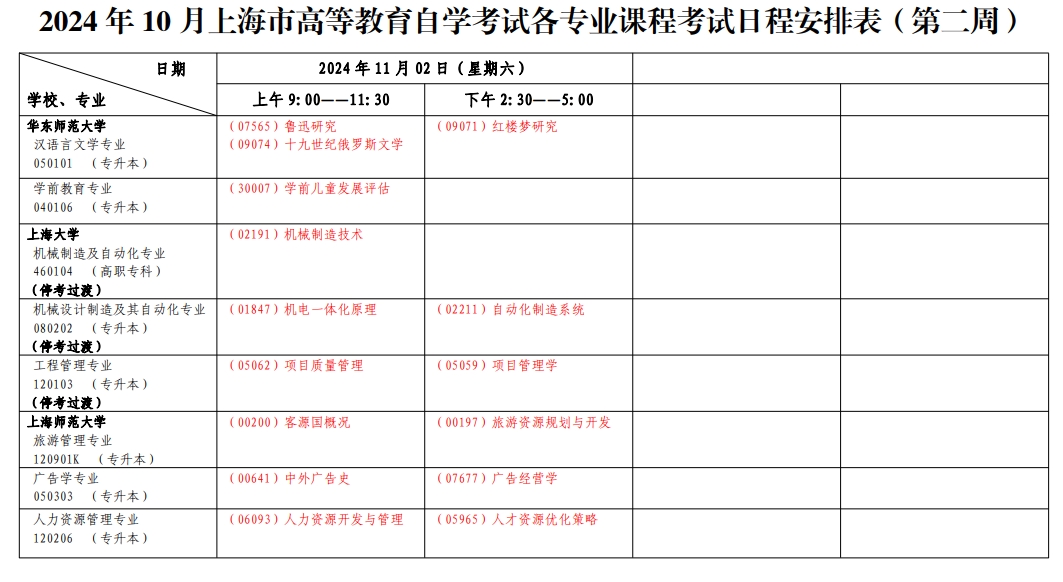 上海自考考试安排