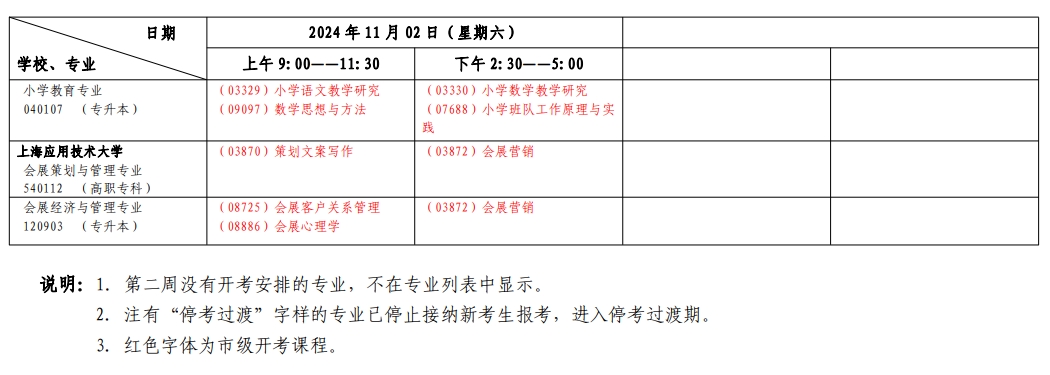 上海自考考试安排