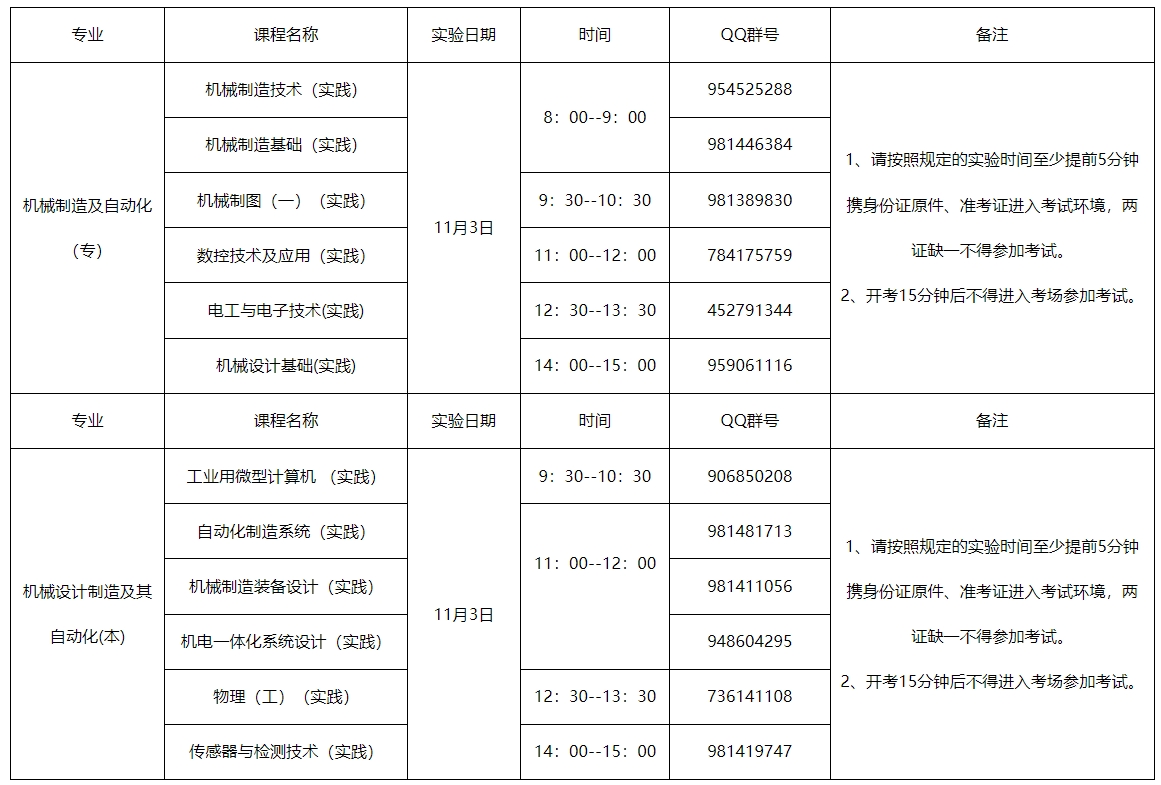 上海大学自考2.png
